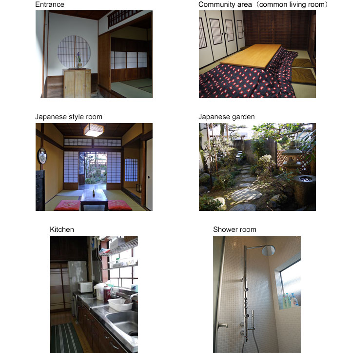 Entrance,Community area(common living room),Japanese style room,Japanese garden,Kitchen,Shower room